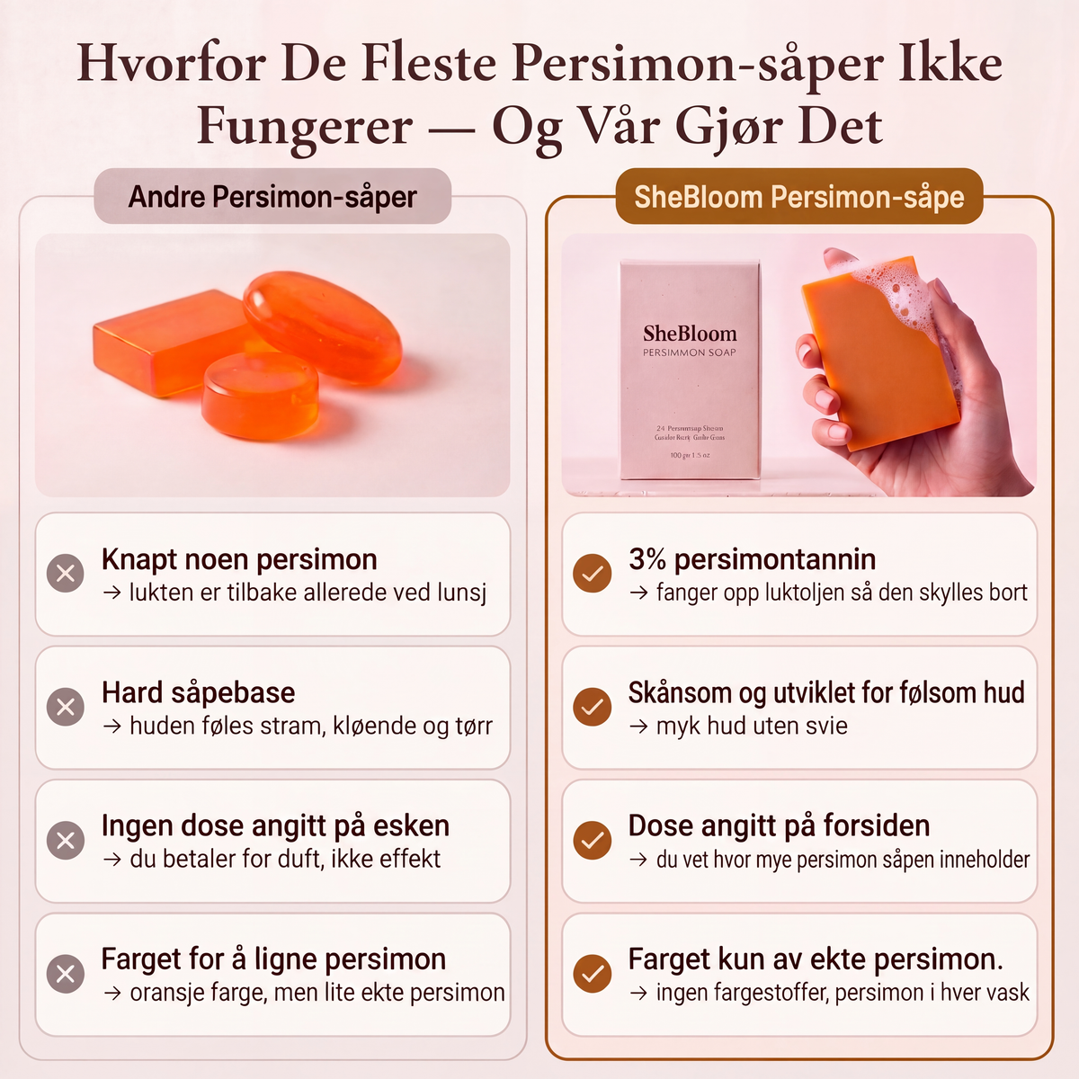 SheBloom® Persimonsåpe – Japansk tradisjon mot alderslukt